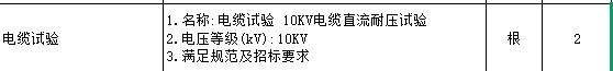廣東2018定額