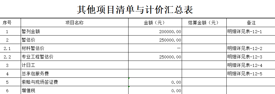 合價(jià)