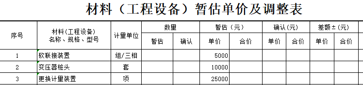 不可競(jìng)爭(zhēng)費(fèi)
