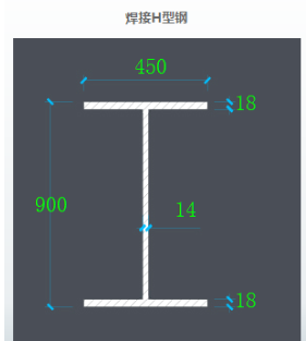 標(biāo)注
