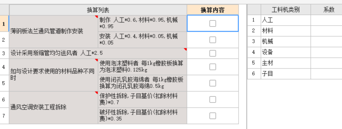 通風(fēng)管道