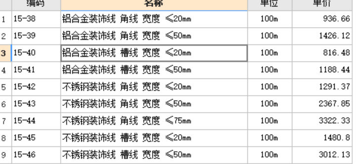 套子目