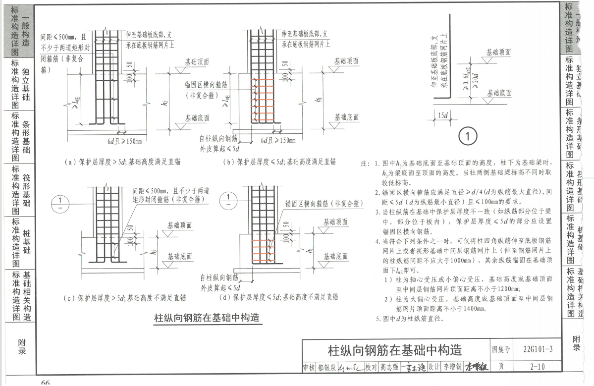 箍