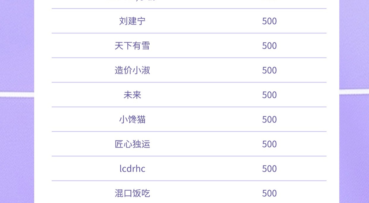 造價(jià)技能