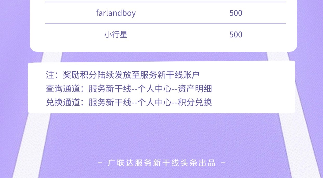 算量