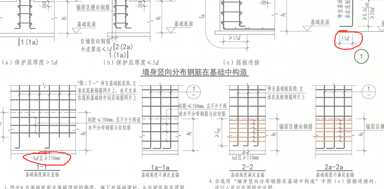 筏板基礎
