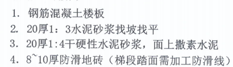 找平層