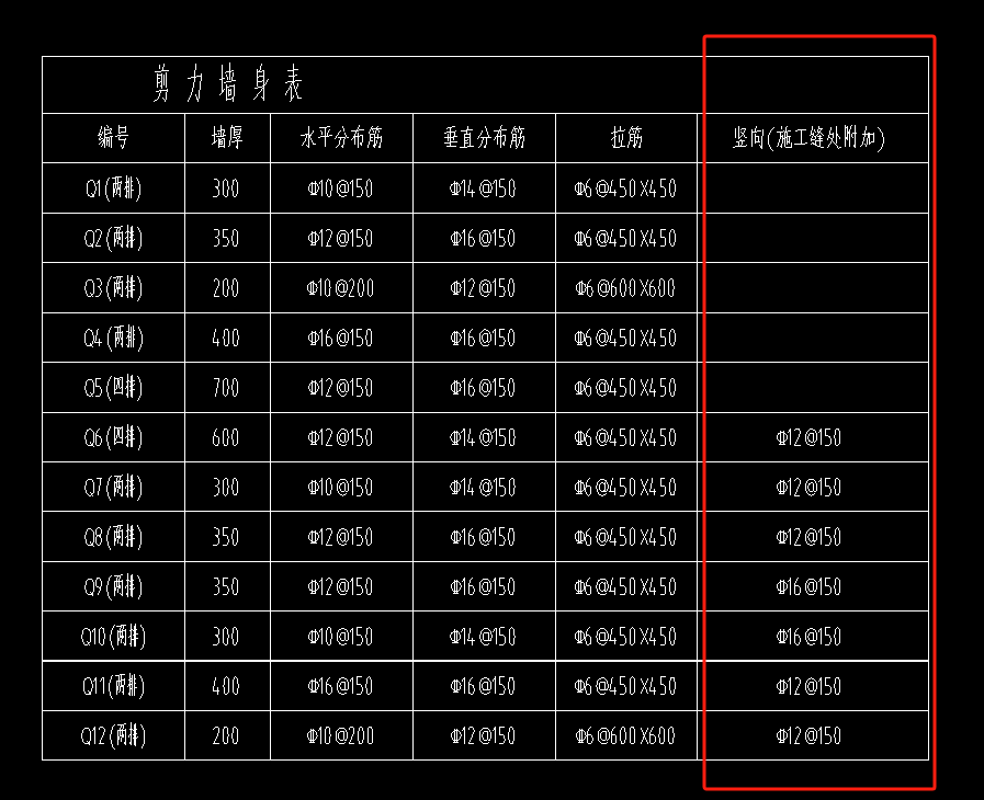 其他鋼筋