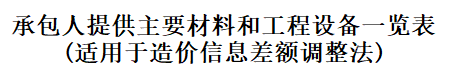 預(yù)算書