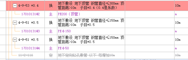 清單定額