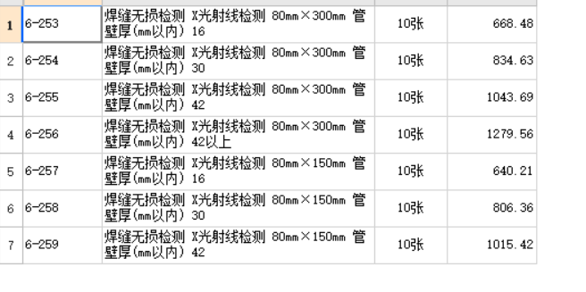 套定額
