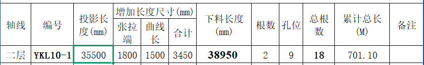 預(yù)應(yīng)力