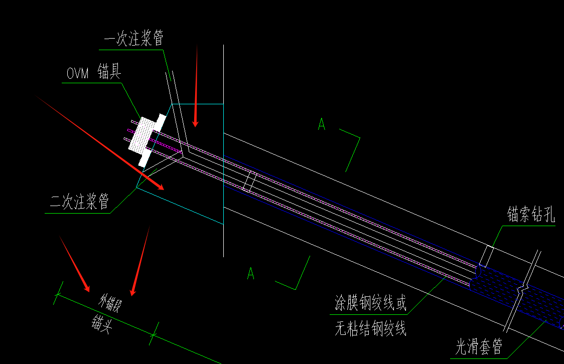 錨桿錨