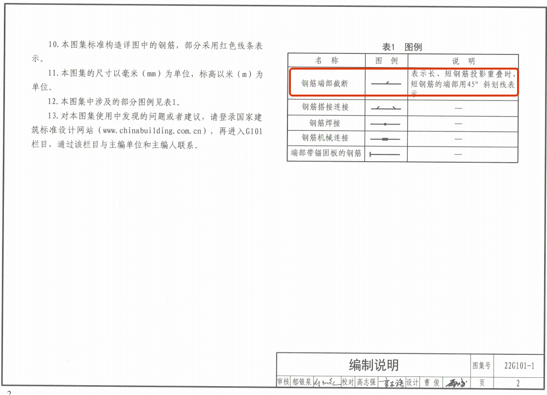 建筑行業(yè)快速問答平臺(tái)-答疑解惑