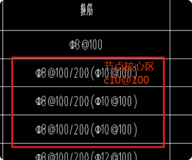箍