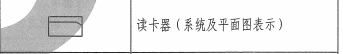 構(gòu)件