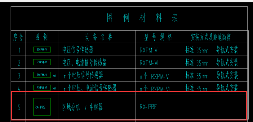監(jiān)控系統(tǒng)
