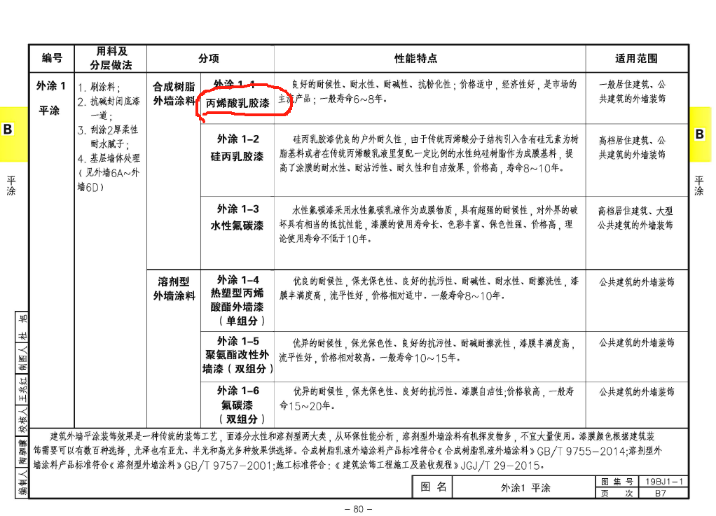砂漿