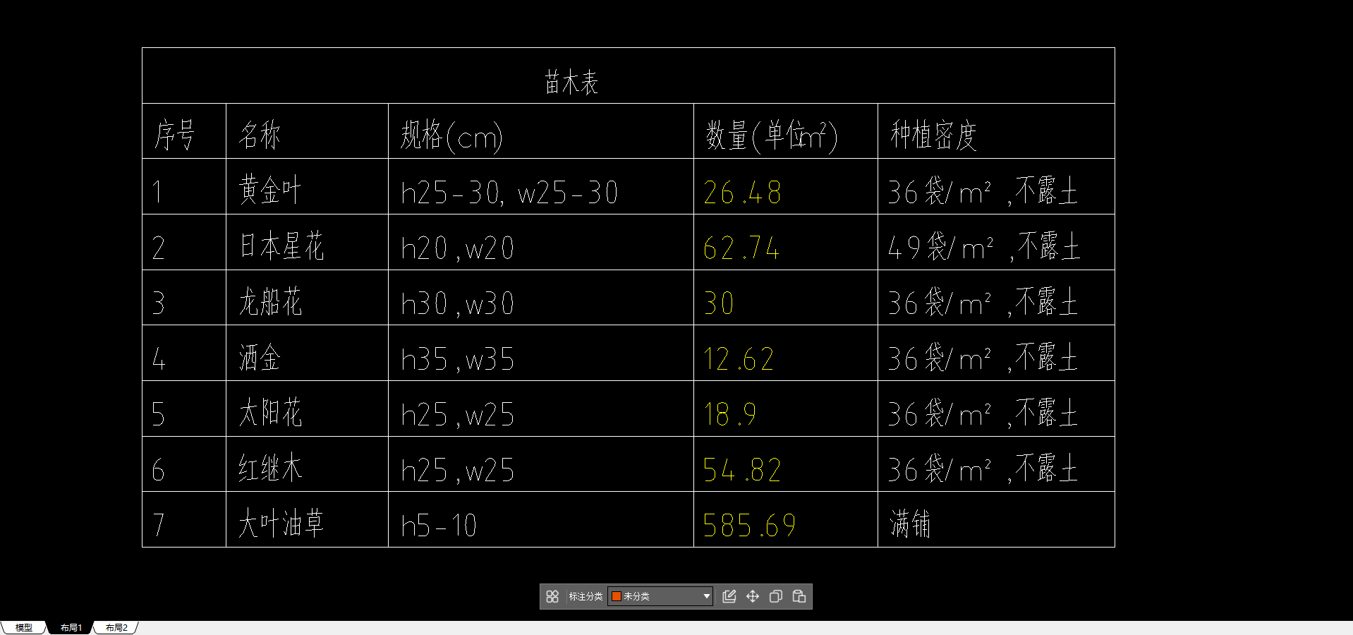 園林綠化