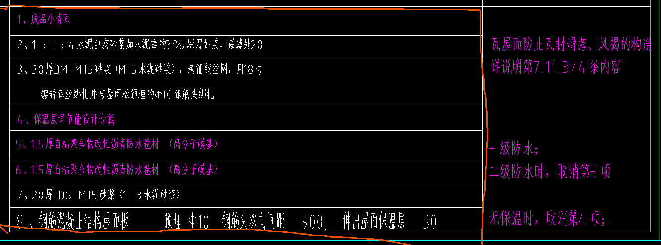 單子目