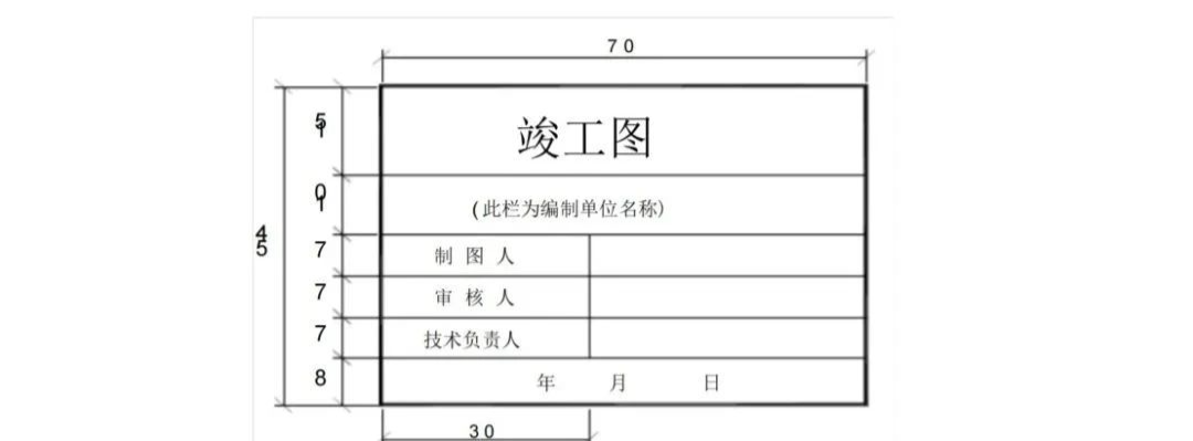軟件應用