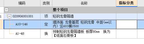子目