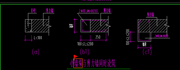怎么布置