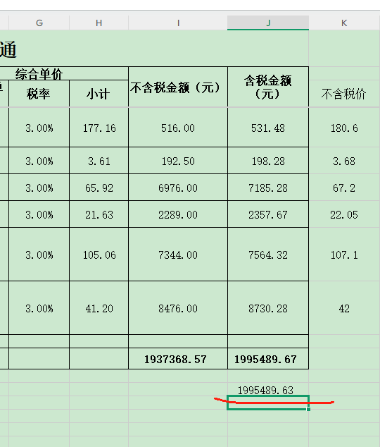相加