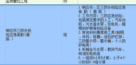 定額