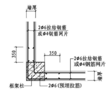 拉結(jié)筋