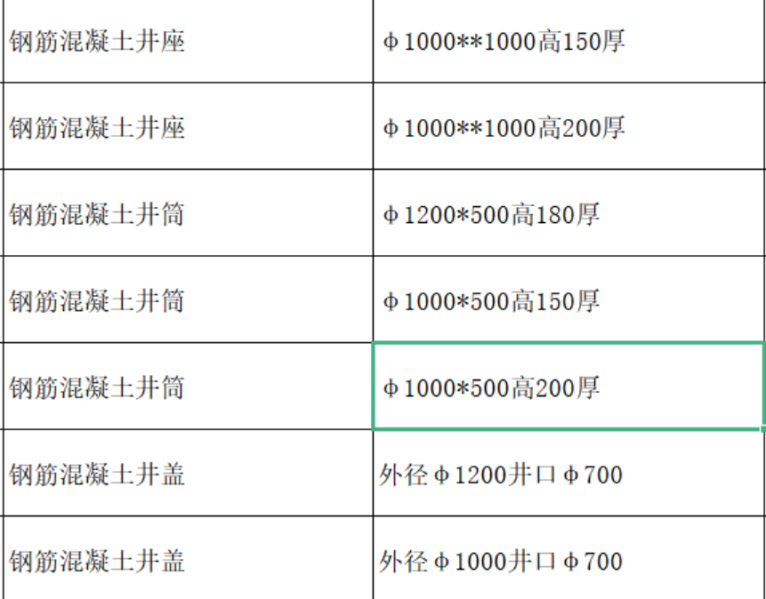 套取