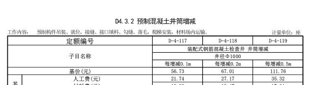 廣東10定額