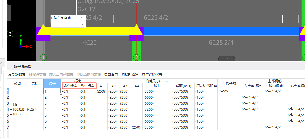 一跨