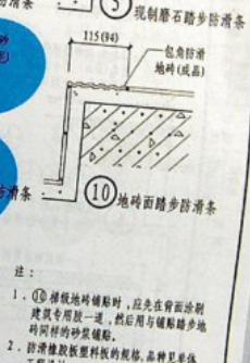 防滑條