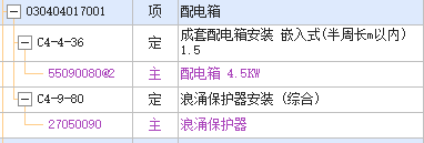 個配電箱