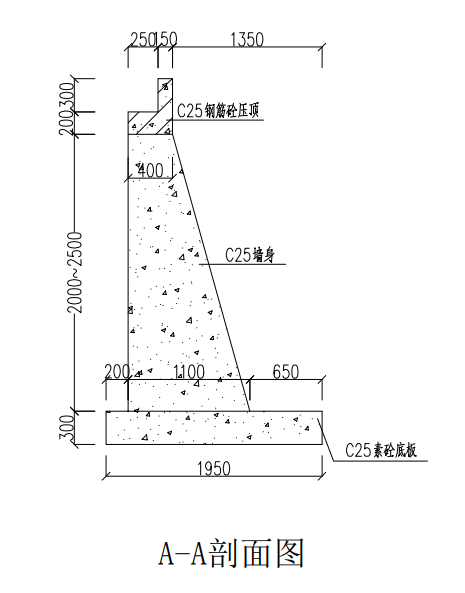 墻身