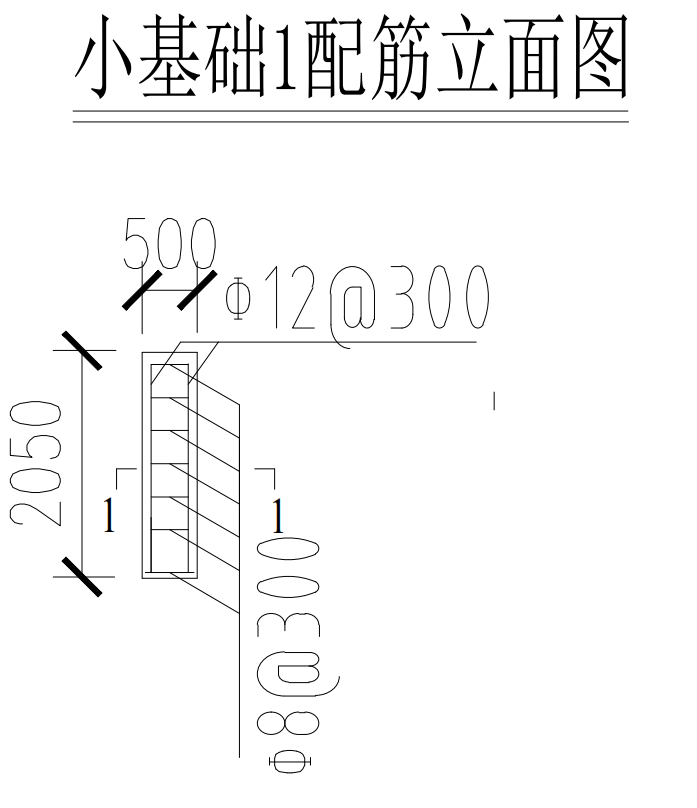 怎么布置
