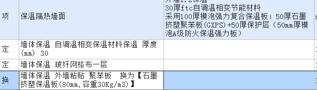 石墨擠塑聚苯板