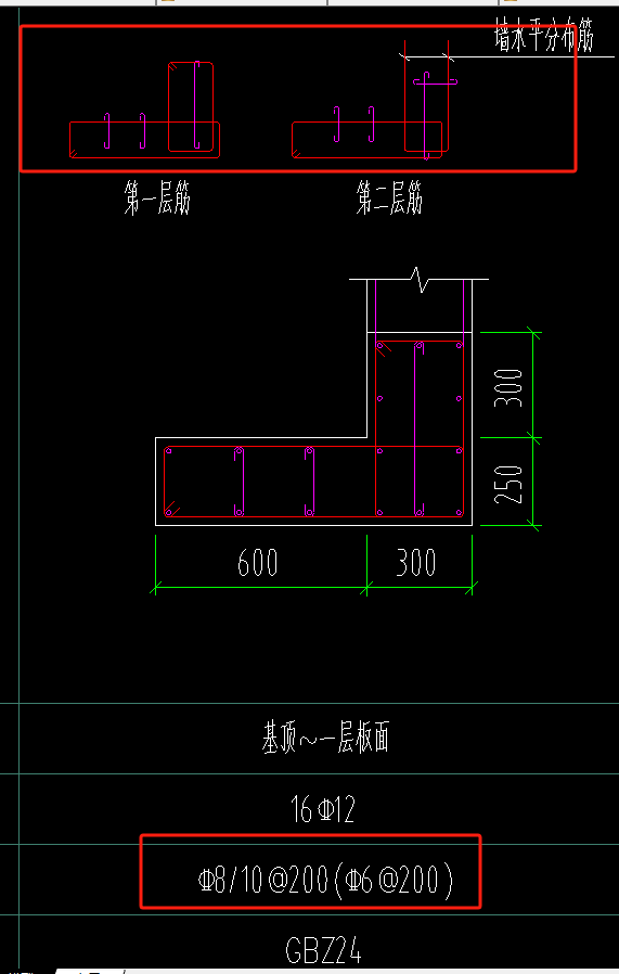 箍