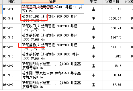 砌筑井