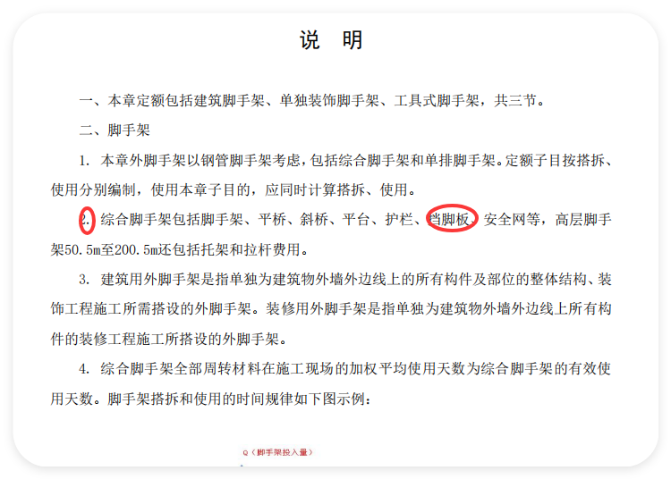 腳手架