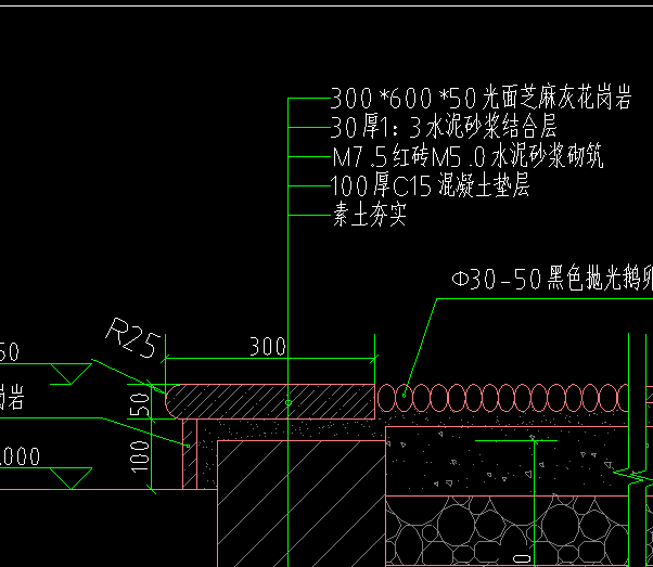 定額