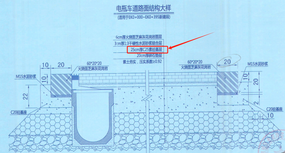 混凝土墊層