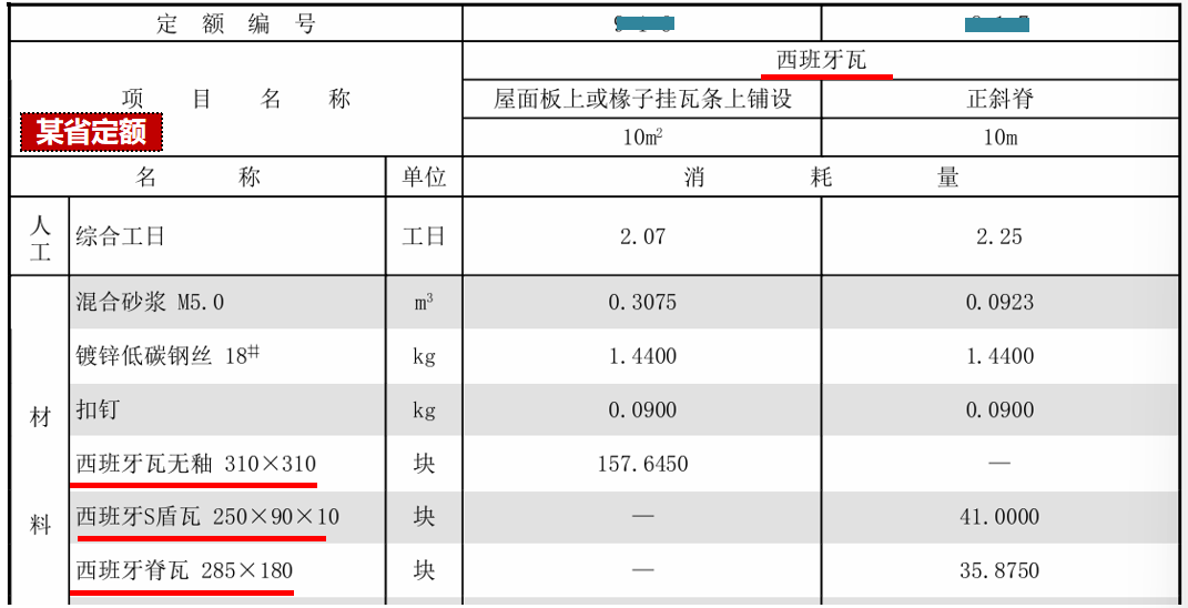 建筑行業(yè)專(zhuān)業(yè)資訊門(mén)戶(hù)-新干線(xiàn)頭條