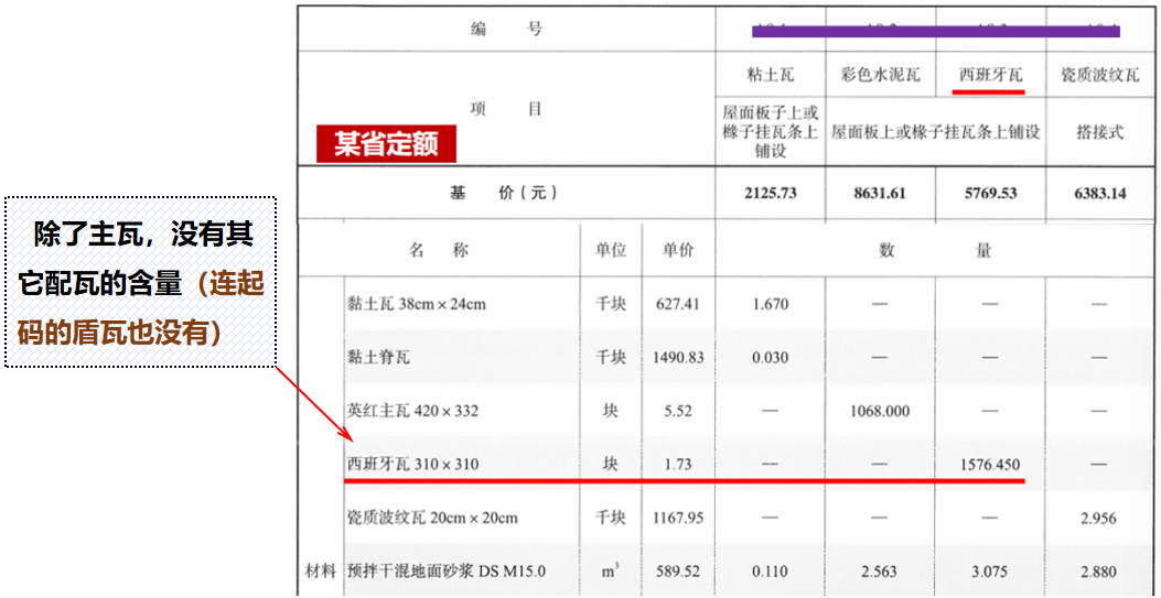 建筑行業(yè)專(zhuān)業(yè)資訊門(mén)戶(hù)-新干線(xiàn)頭條