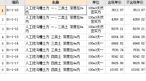 套什么定額
