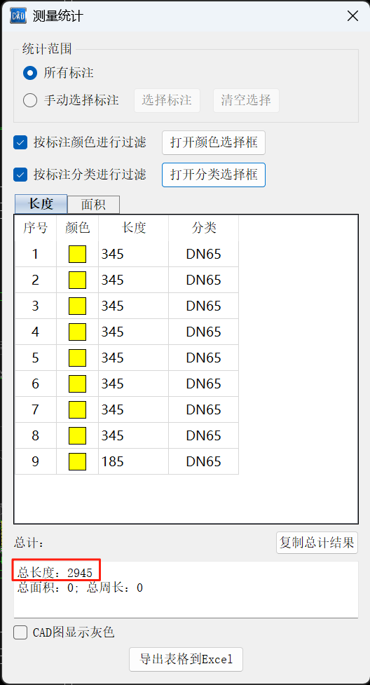 造價技能