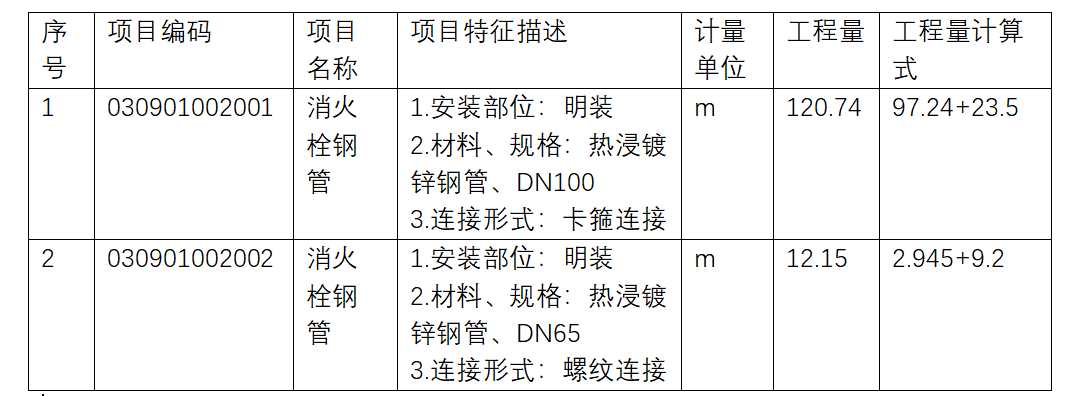 消火栓管道