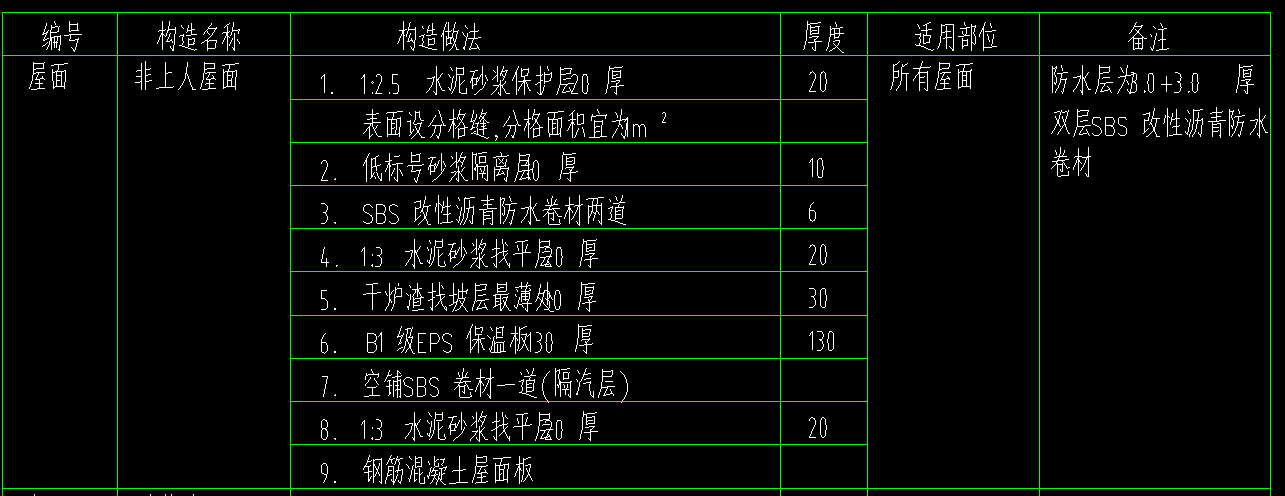 套取