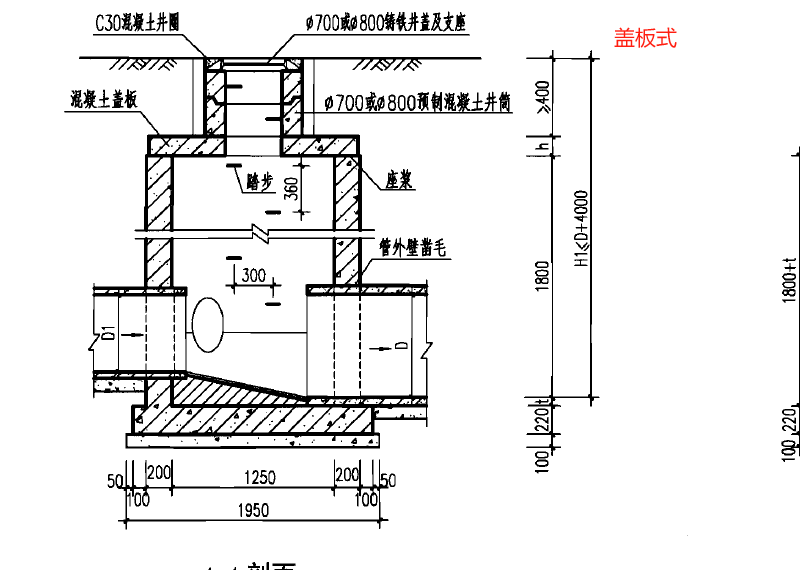 廣東省